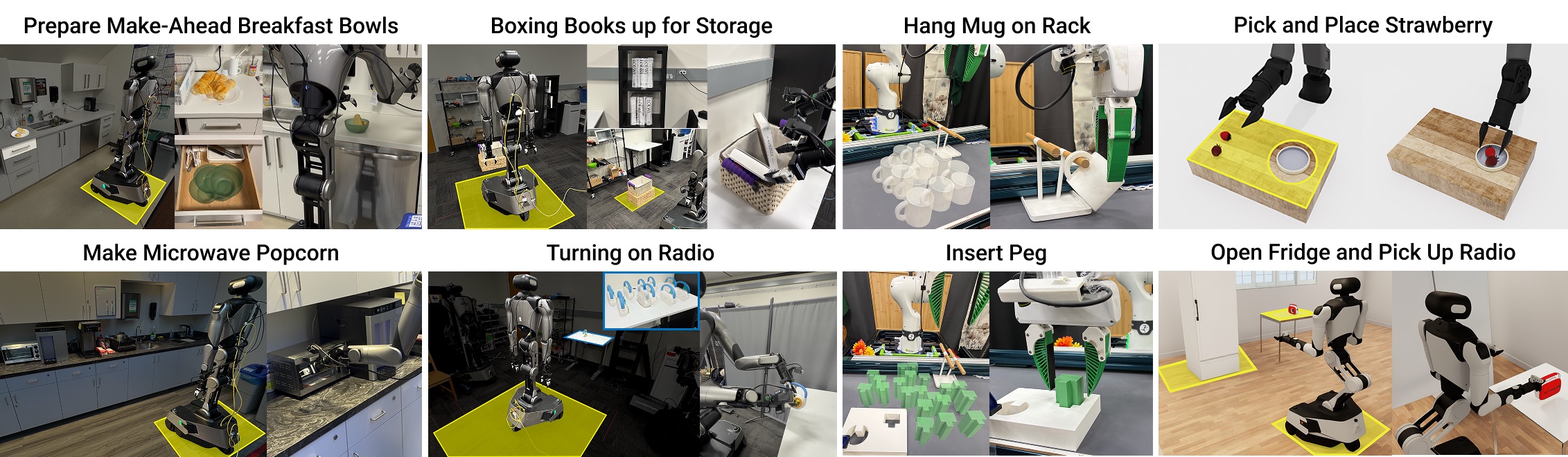 Eight evaluation tasks across A1, Franka, and R1 Pro in simulation and the real world.